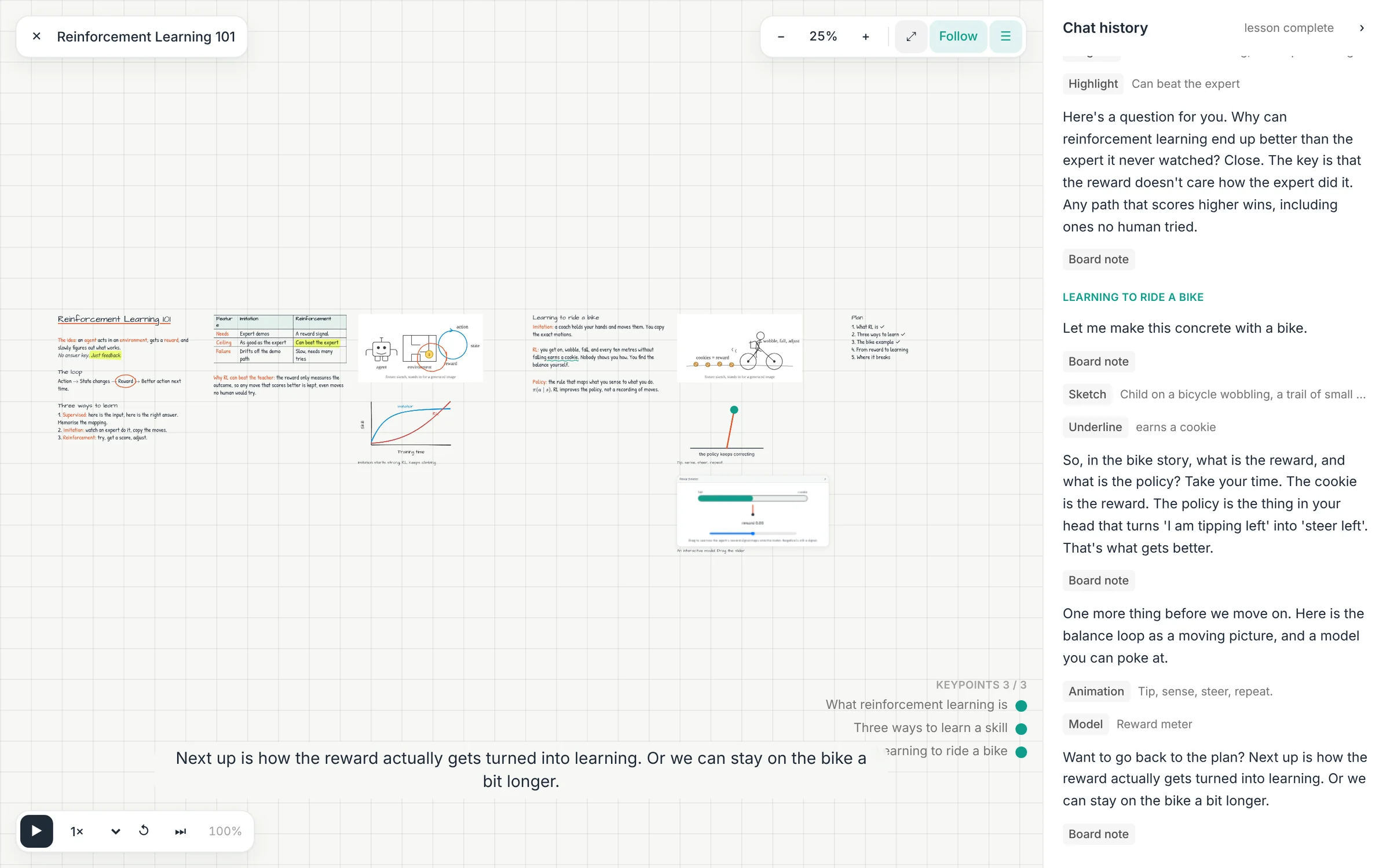 A finished lesson board zoomed out to show every column: notes, a comparison table, sketches, a chart, an animation and an interactive model.